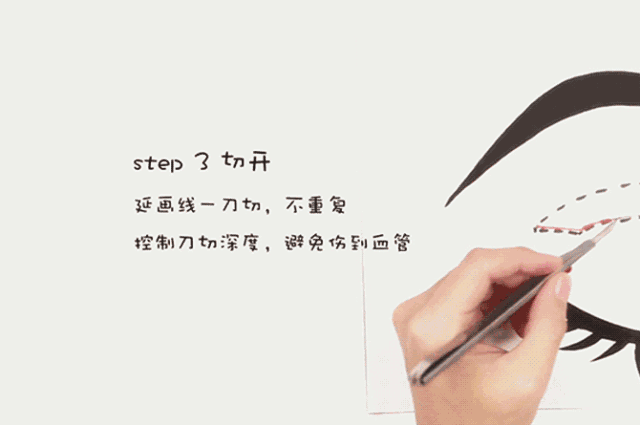 双眼皮8.gif