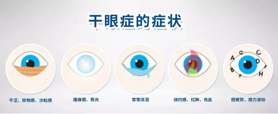 干眼3.png